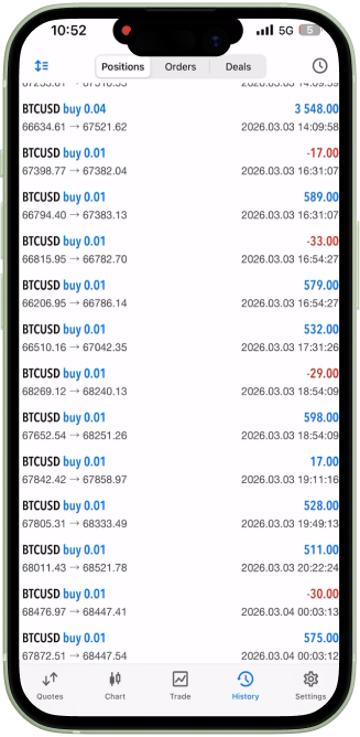 trading screen